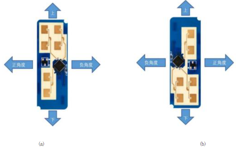 E54-24LD12D安装使用指南 2