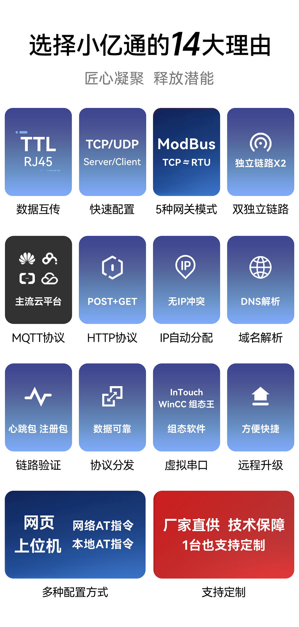 NE2-D1P 串口服务器 (2)