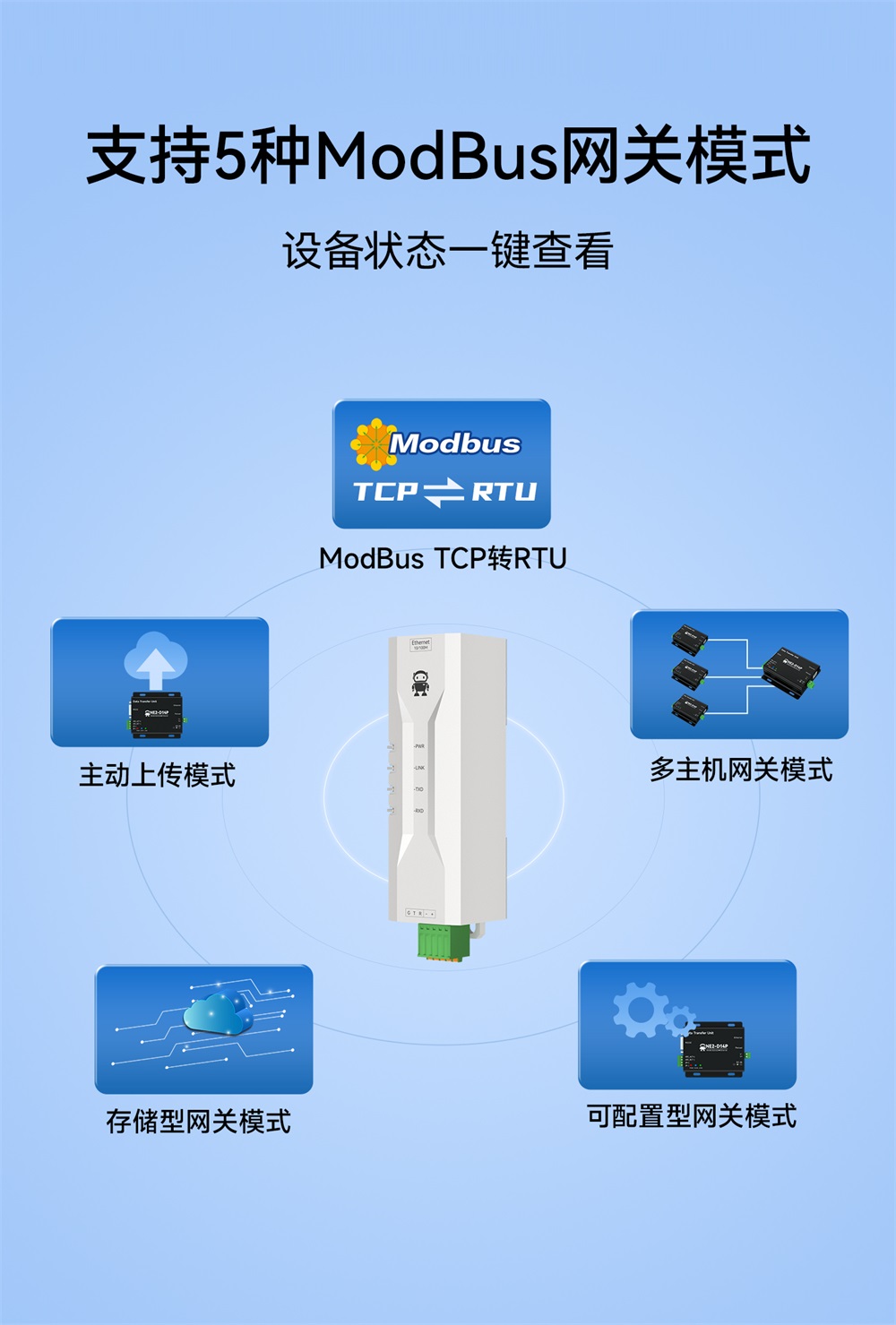 NE2-D1P 串口服务器 (6)