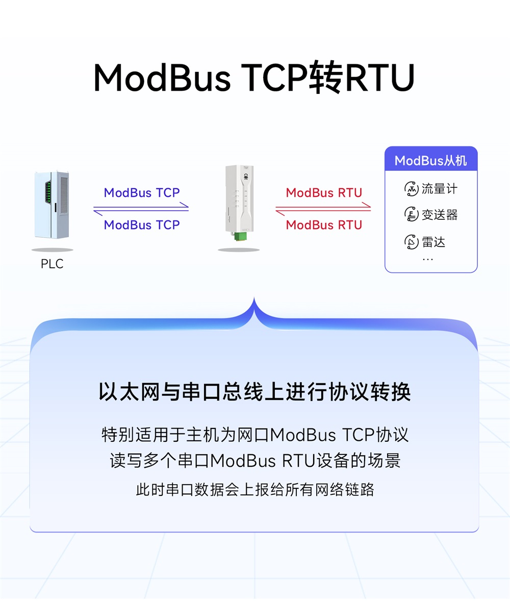 NE2-D1P 串口服务器 (7)