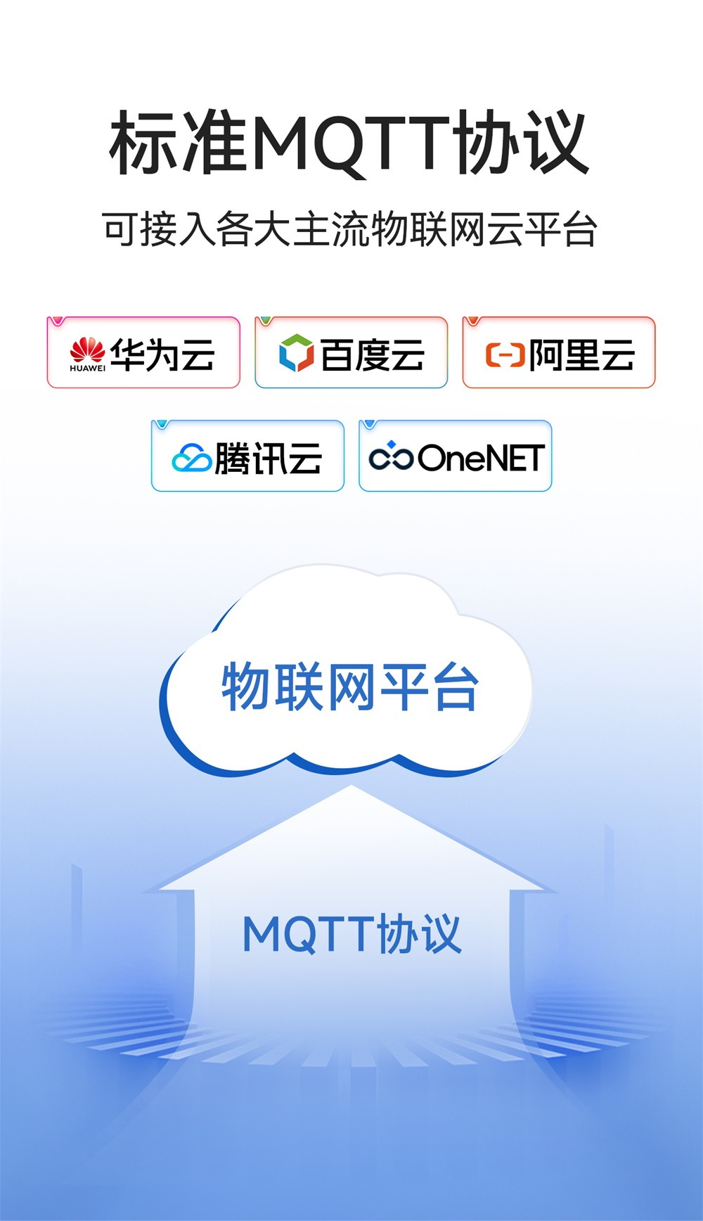 NE2-D1P 串口服务器 (13)