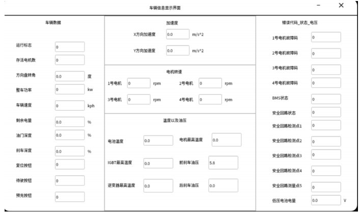电子科大智能仪表系统方案1