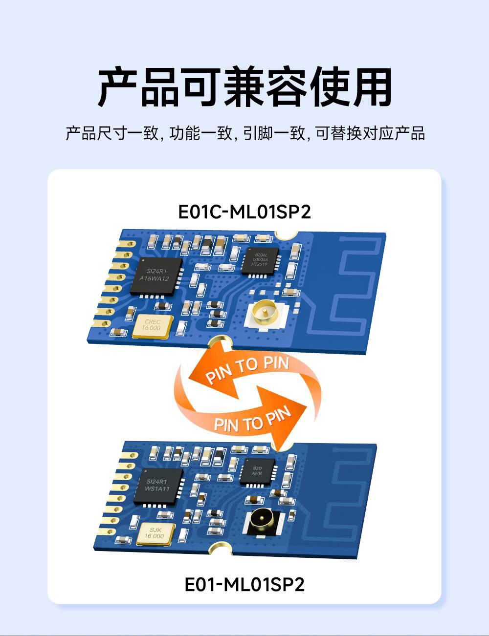 E01C-ML01SP2射频模组4
