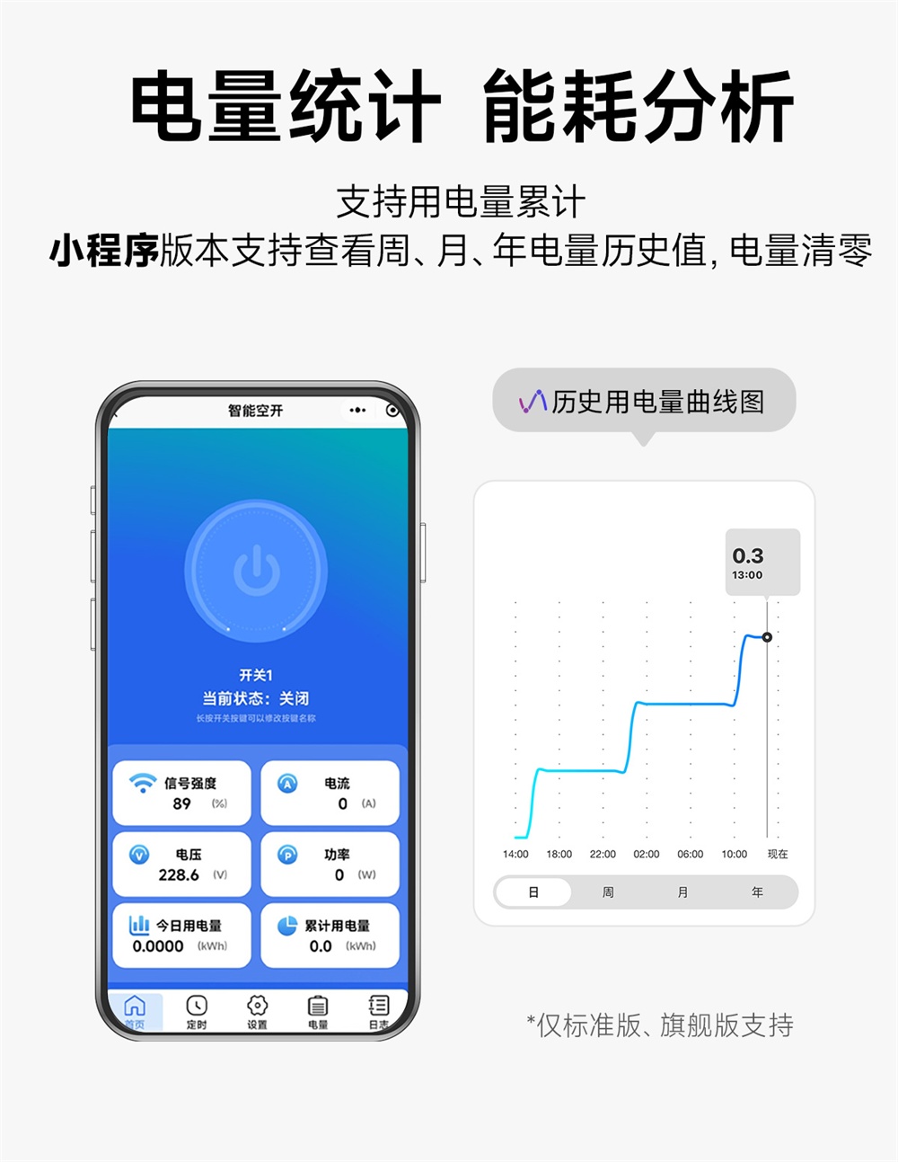 CE31-K02TX 遥控开关 (7)