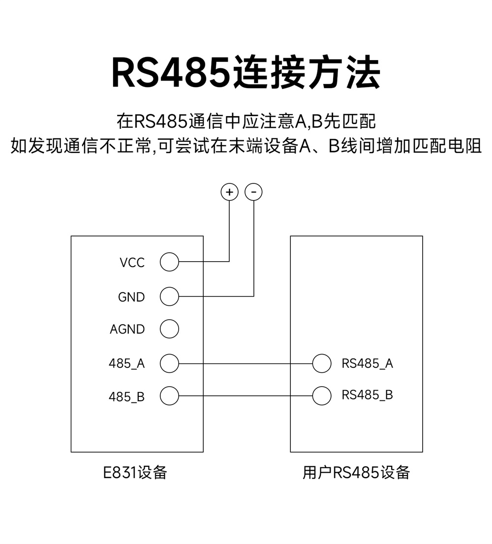 E831-RTU(8080T-485) 16路数字量IO模块 (5)