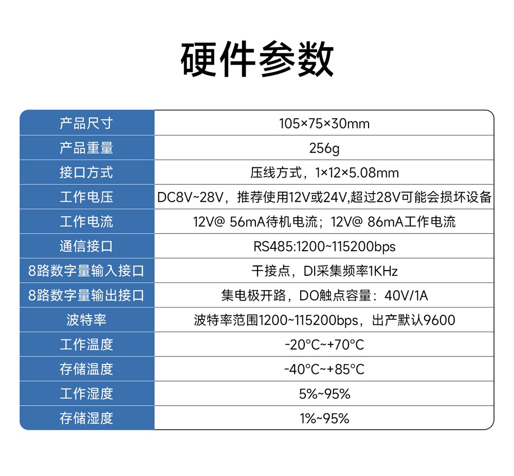 E831-RTU(8080T-485) 16路数字量IO模块 (12)