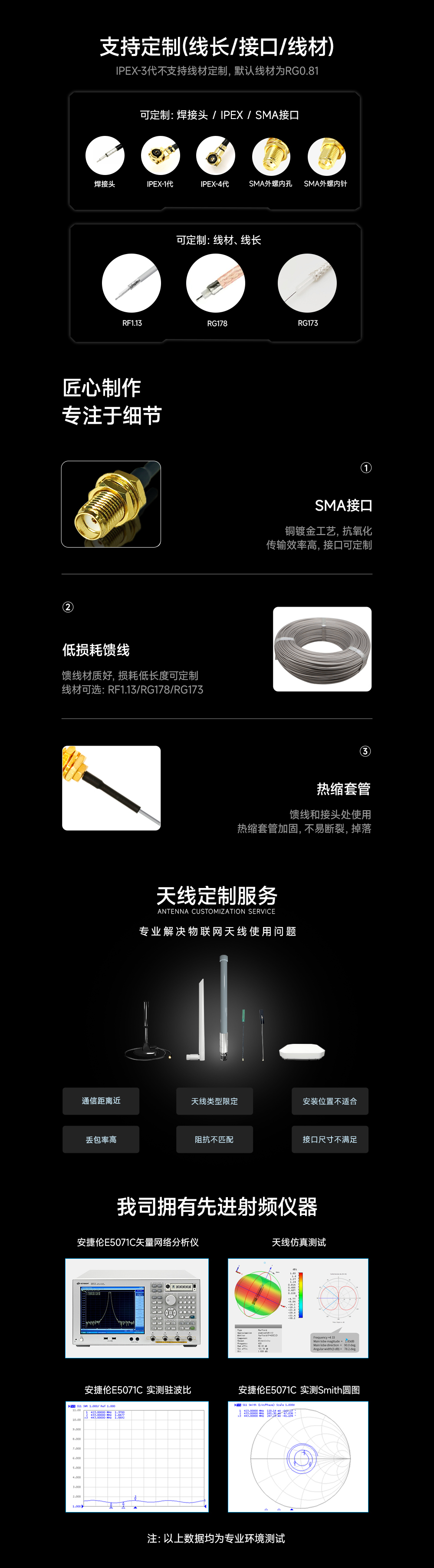 XC-IPX3-SK-10天线转接口3