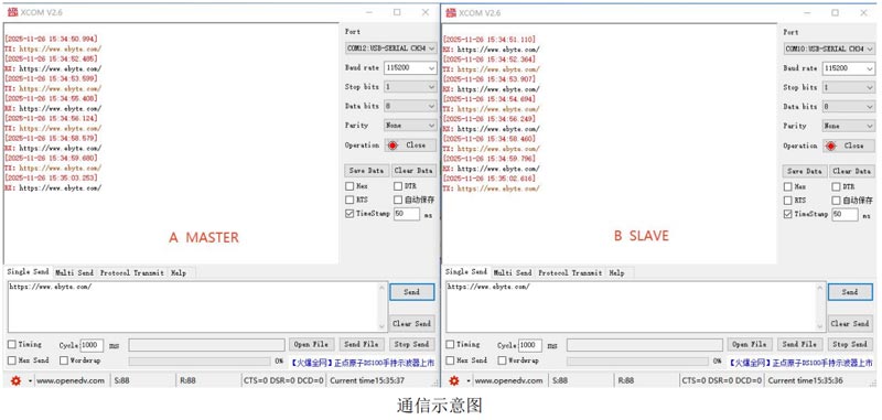 EWM226-H系列割草机LoRa模块使用6