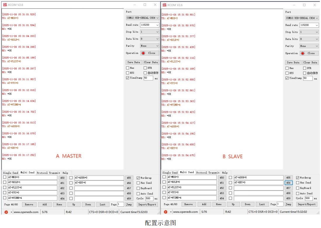 EWM226-H系列割草机LoRa模块使用5