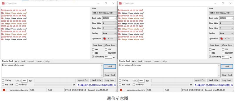 EWM226-H系列割草机LoRa模块使用2