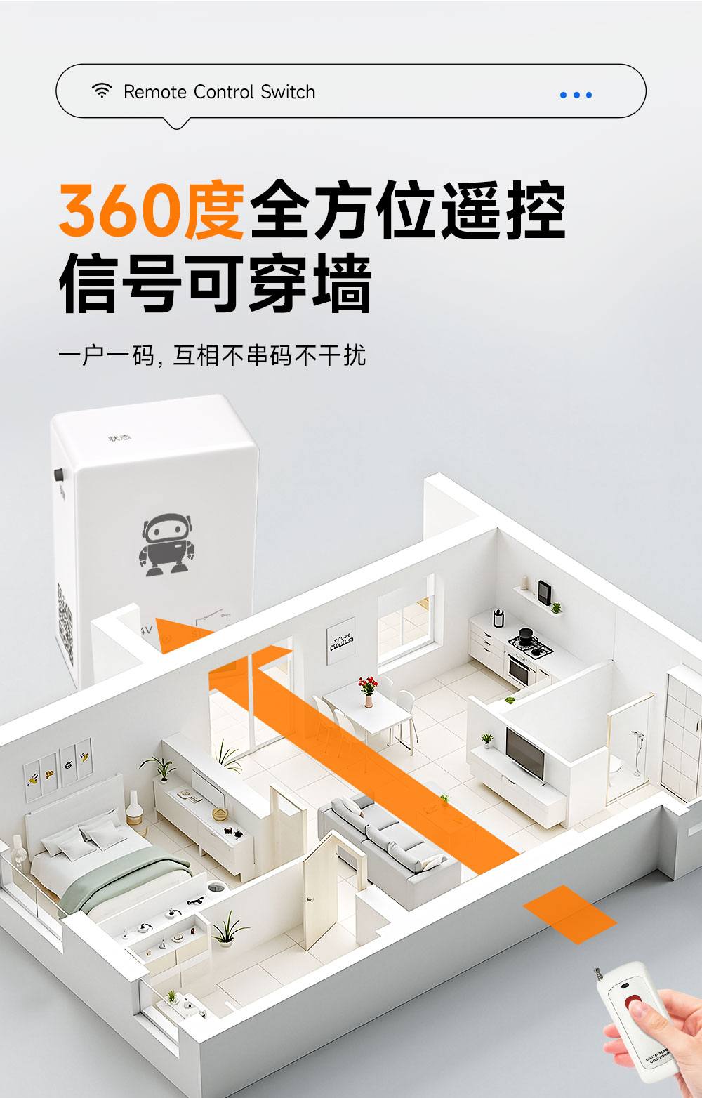 EWD161-DR101A 超外差遥控开关 (4) EWD161-DR101A 超外差遥控开关 (4)