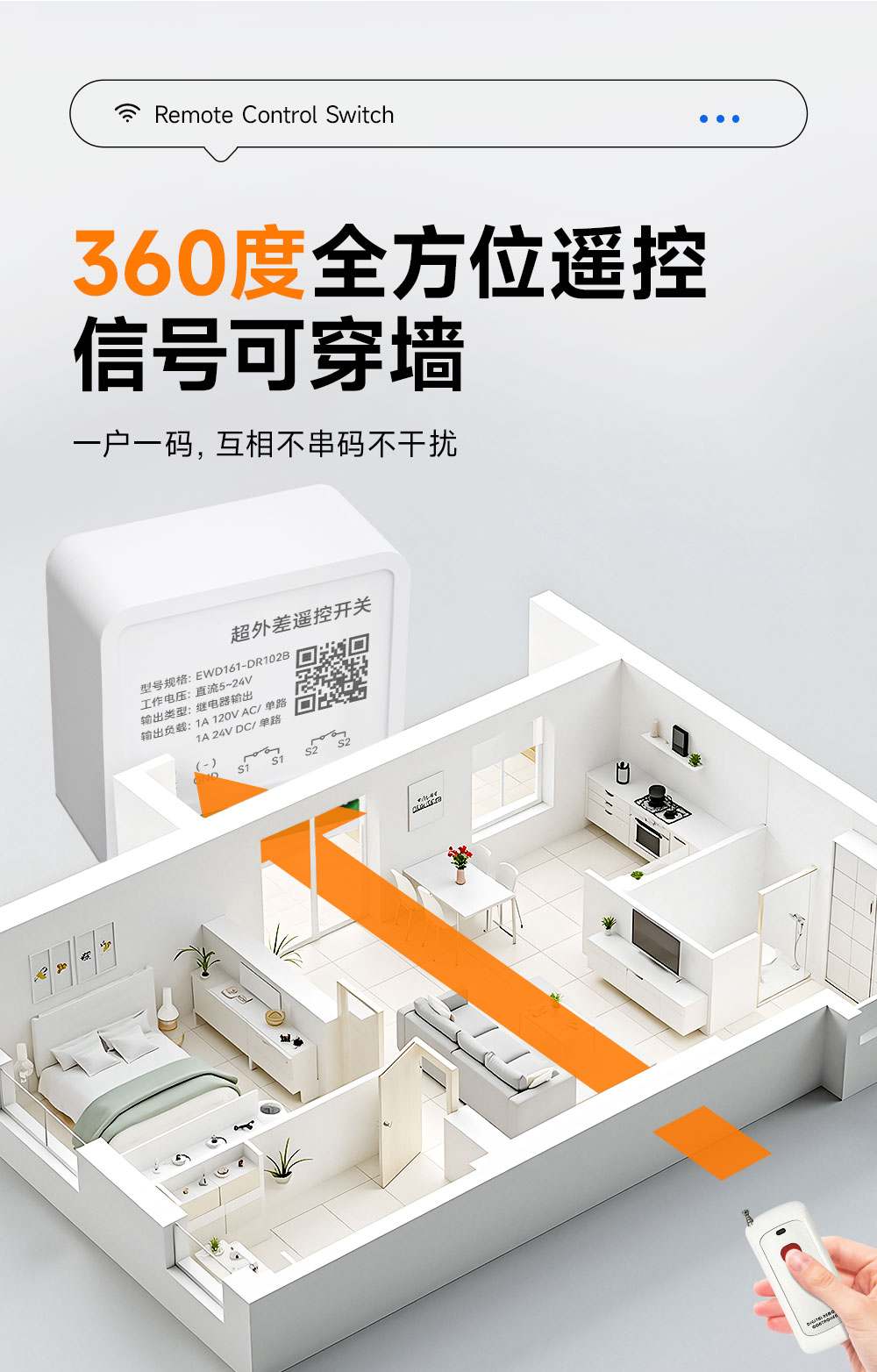 EWD161-DR102B 超外差遥控开关 (4)