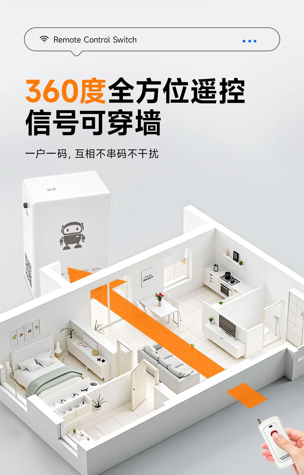 EWD161-DM203A 超外差遥控开关 (4)