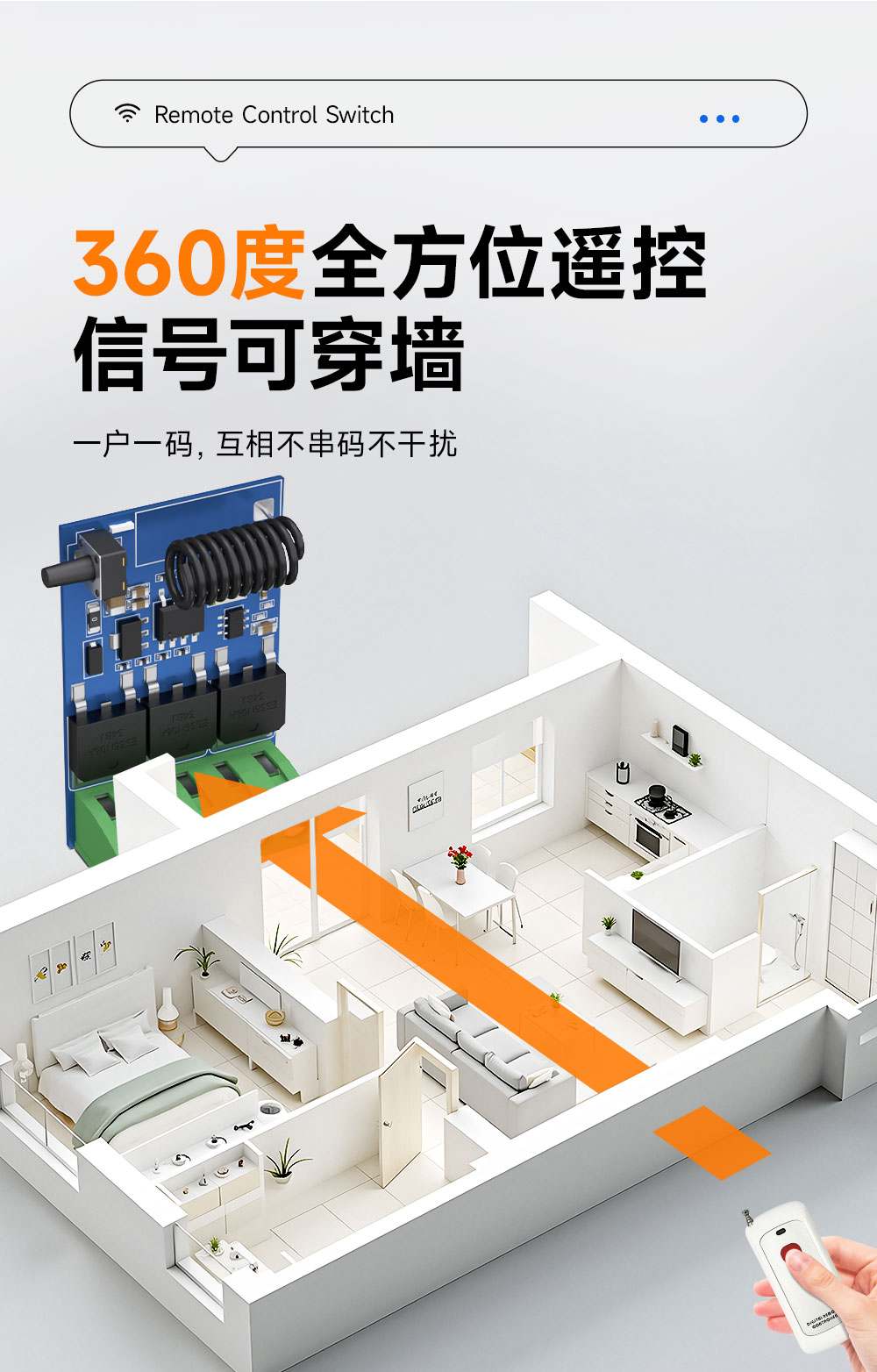 EWM161-DM203A 超外差遥控开关 (4)