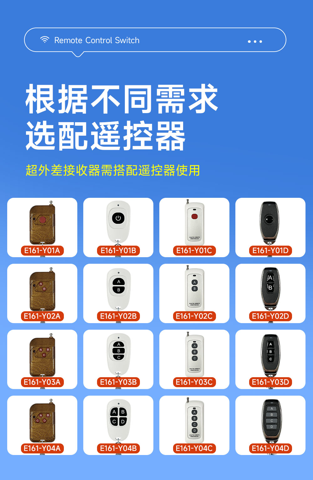 遥控器详情_02
