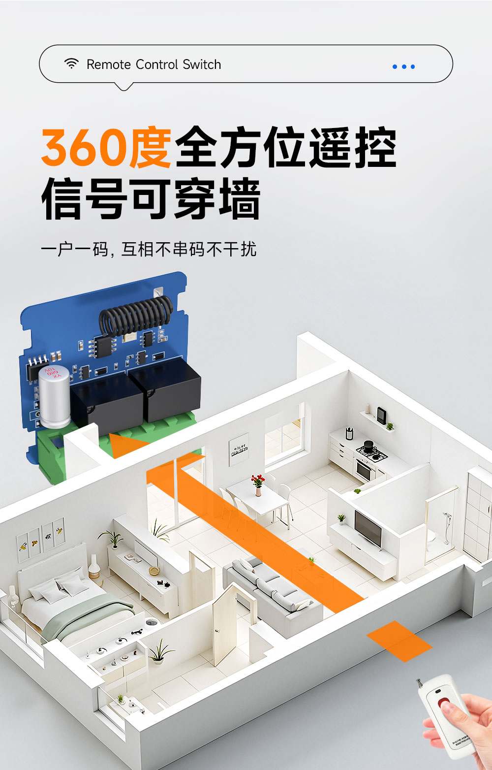 EWM161-DR102B 超外差遥控开关 (4)