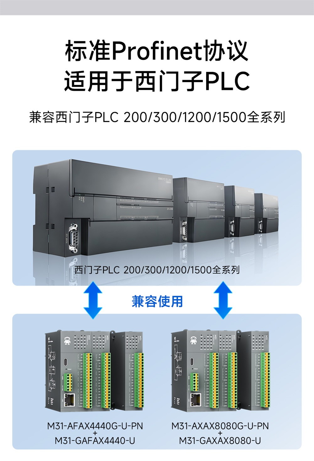Profinet分布式IO模块 (4)