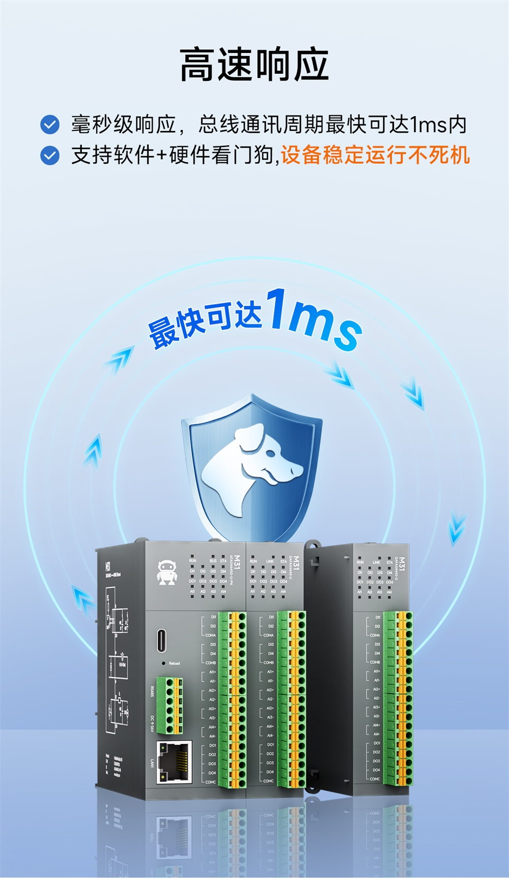 Profinet分布式IO模块 (6)