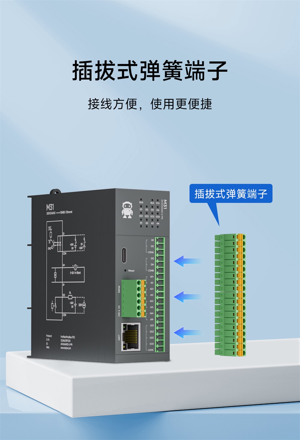 Profinet分布式IO模块 (12)
