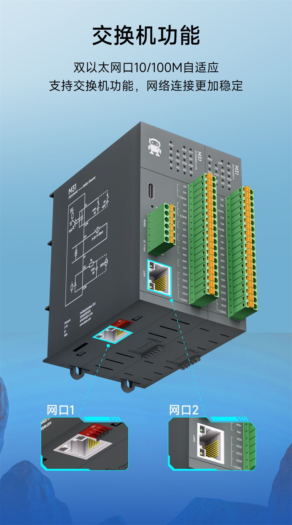 Profinet分布式IO模块 (16)