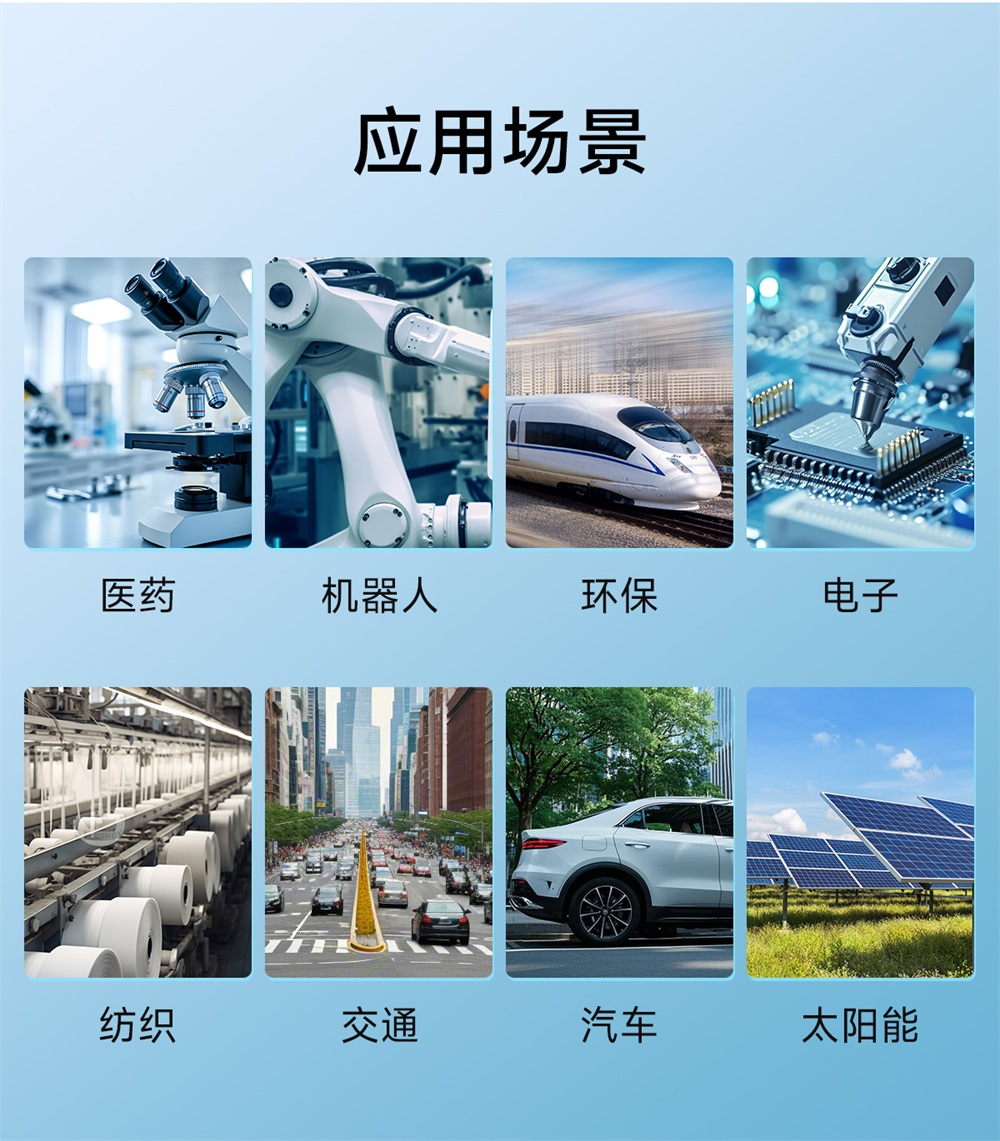 Profinet分布式IO模块 (24)