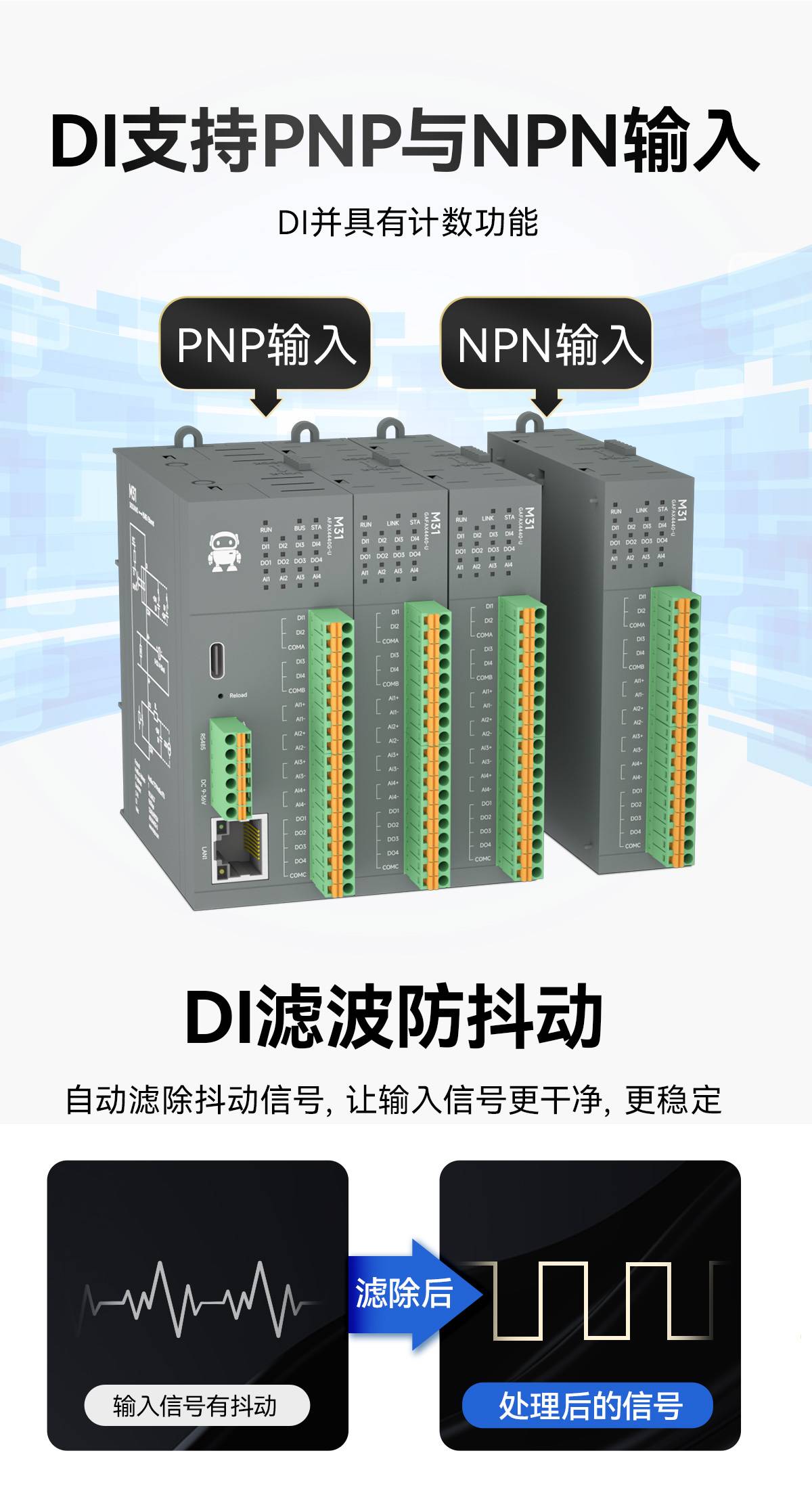 高性能分布式IO模块-16