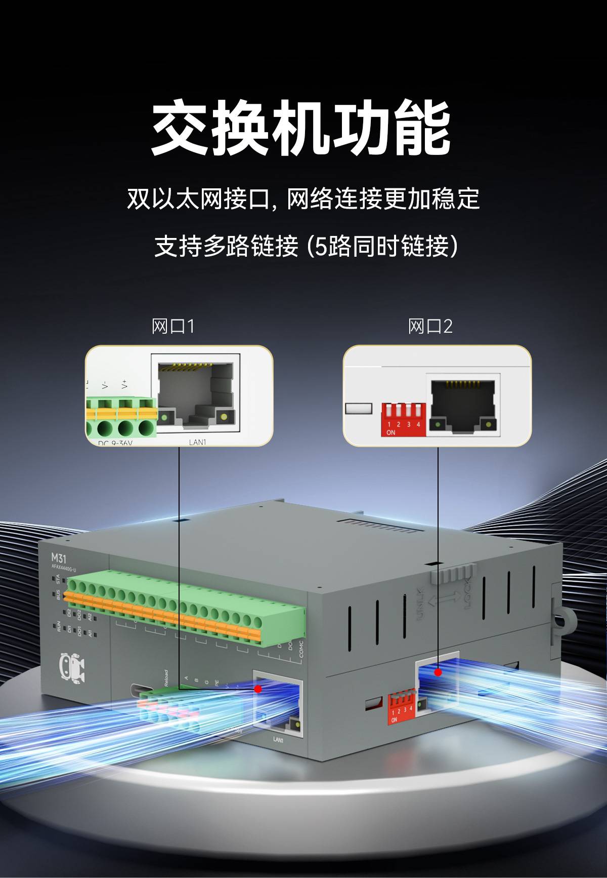 高性能分布式IO模块-15