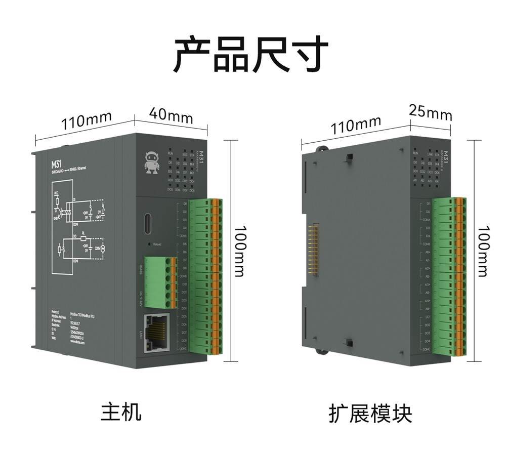 高性能分布式IO模块-25