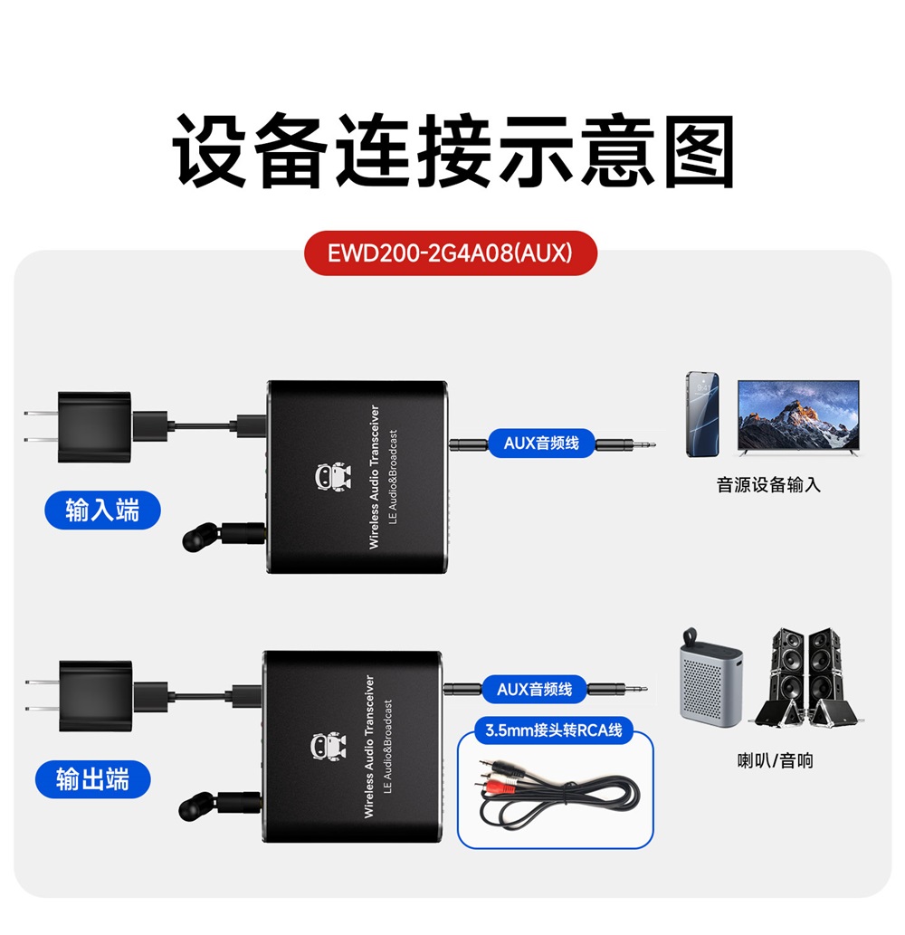 EWD200-2G4A08(AUX) 蓝牙音频无线传输器 (11)