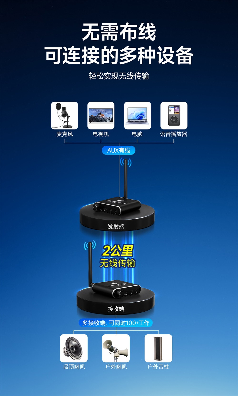 EWD201-470A20(AUX) 语音无线适配器 (3)
