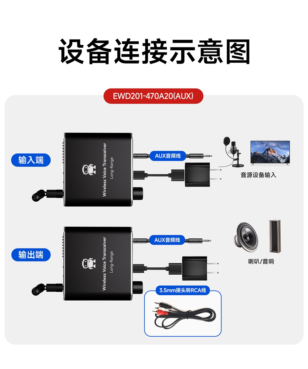 EWD201-470A20(AUX) 语音无线适配器 (10)