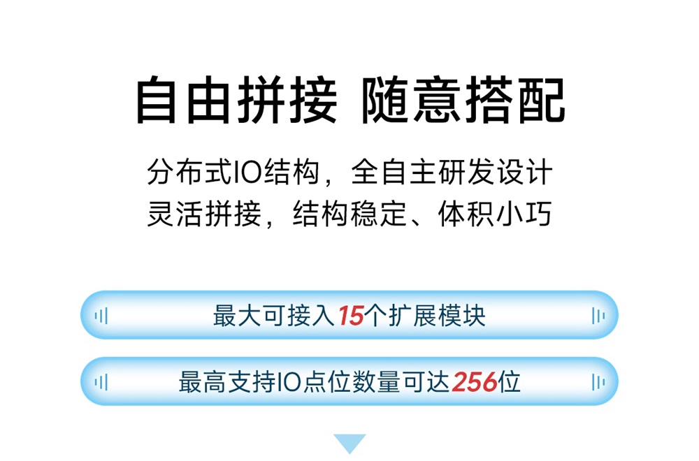 Profinet分布式IO主机 (7)