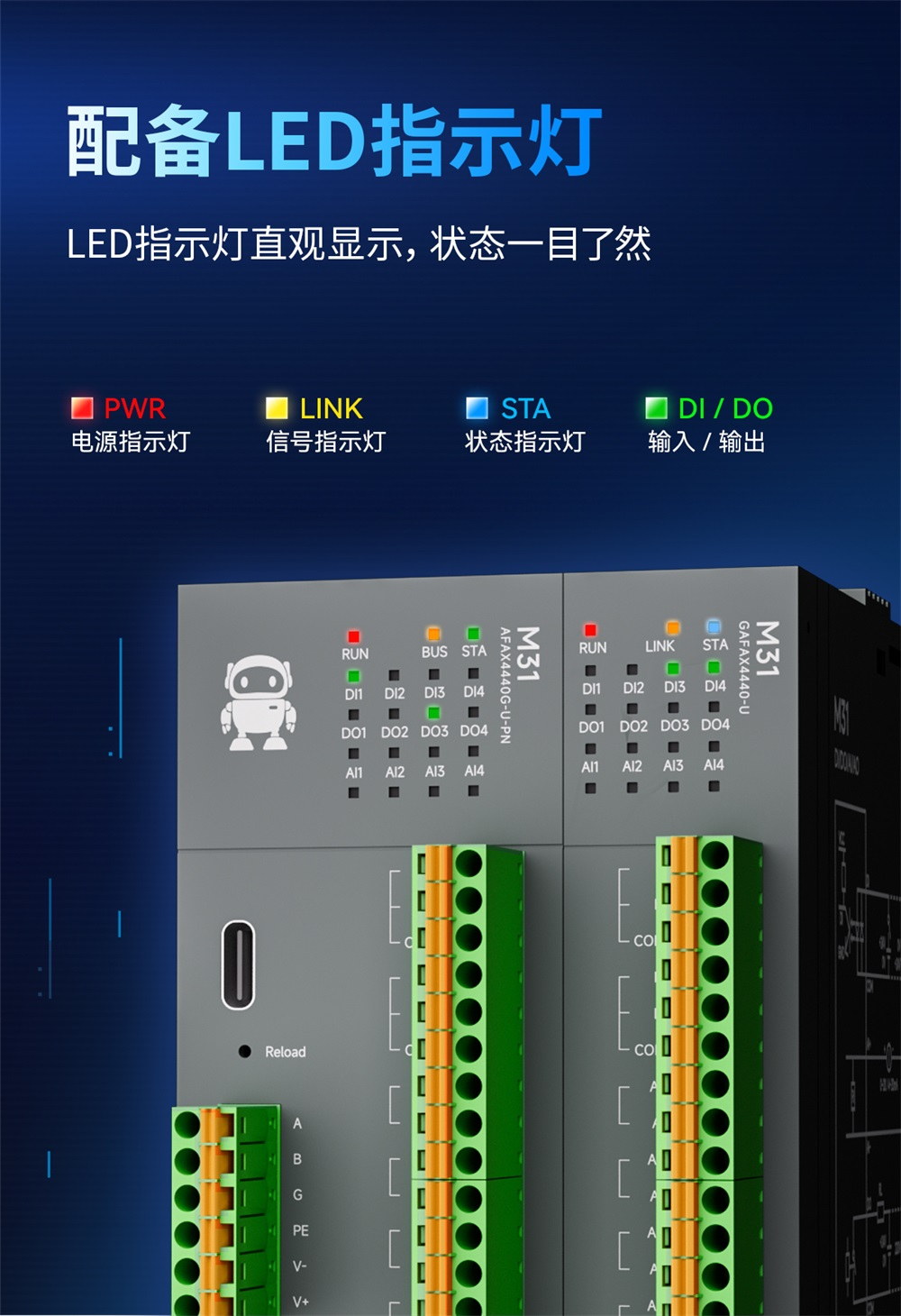 Profinet分布式IO主机-下 (3)
