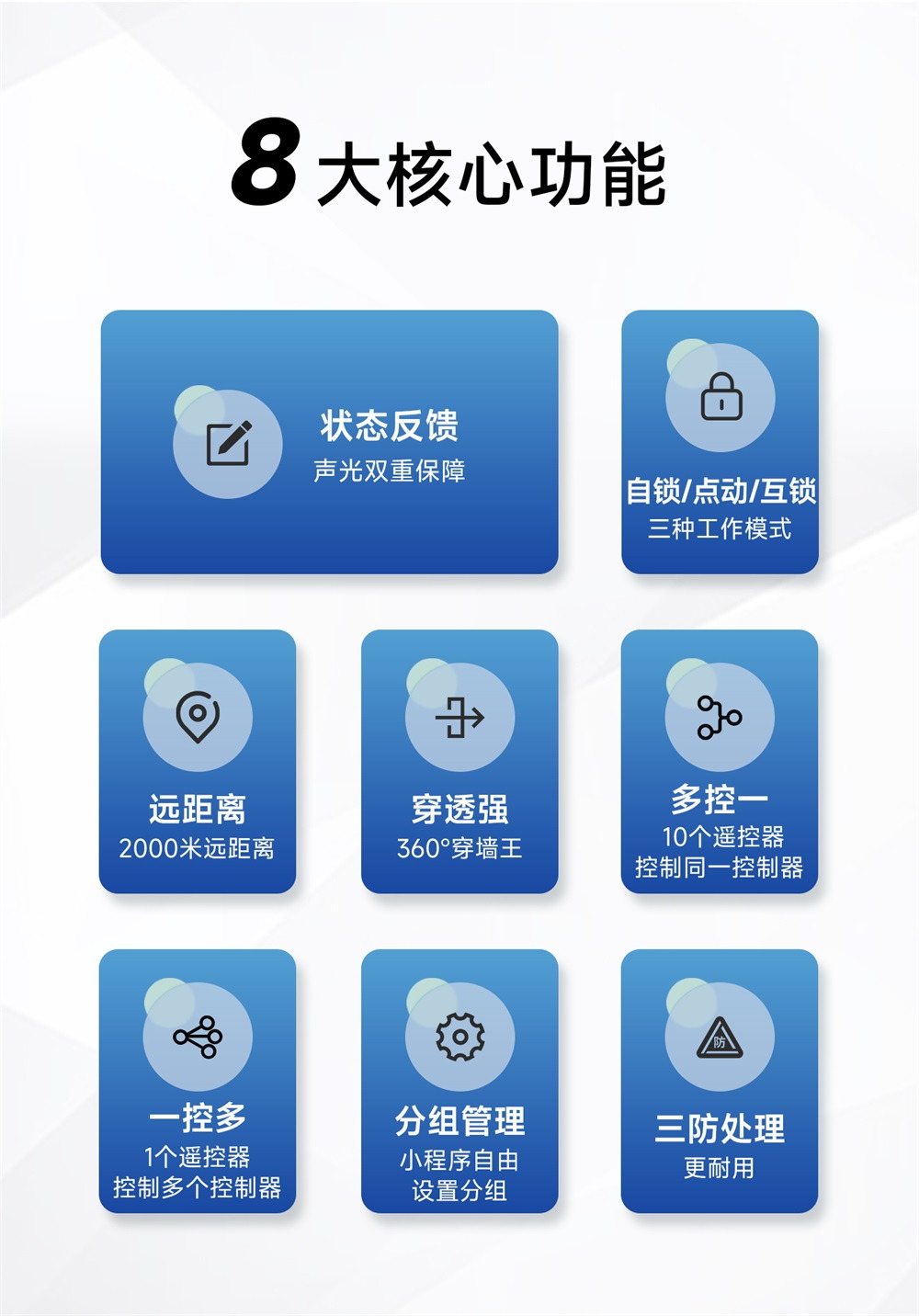 EWD22S系列控制器 (3)
