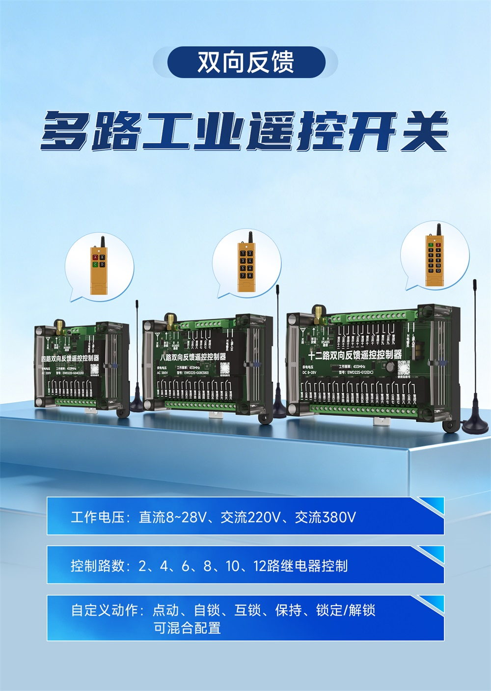 EWD22S系列控制器 (1)
