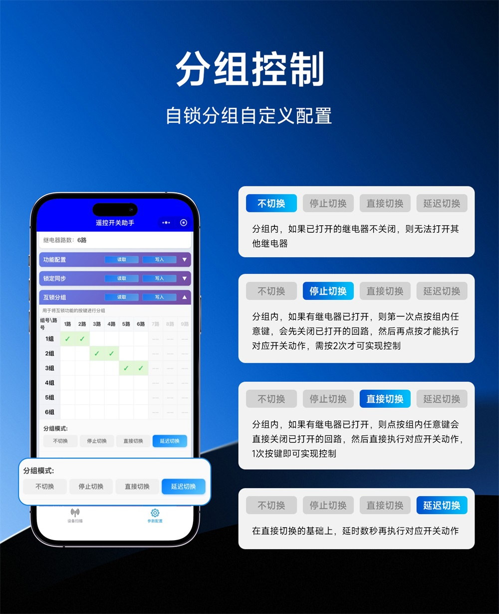 EWD22S系列控制器 (11)