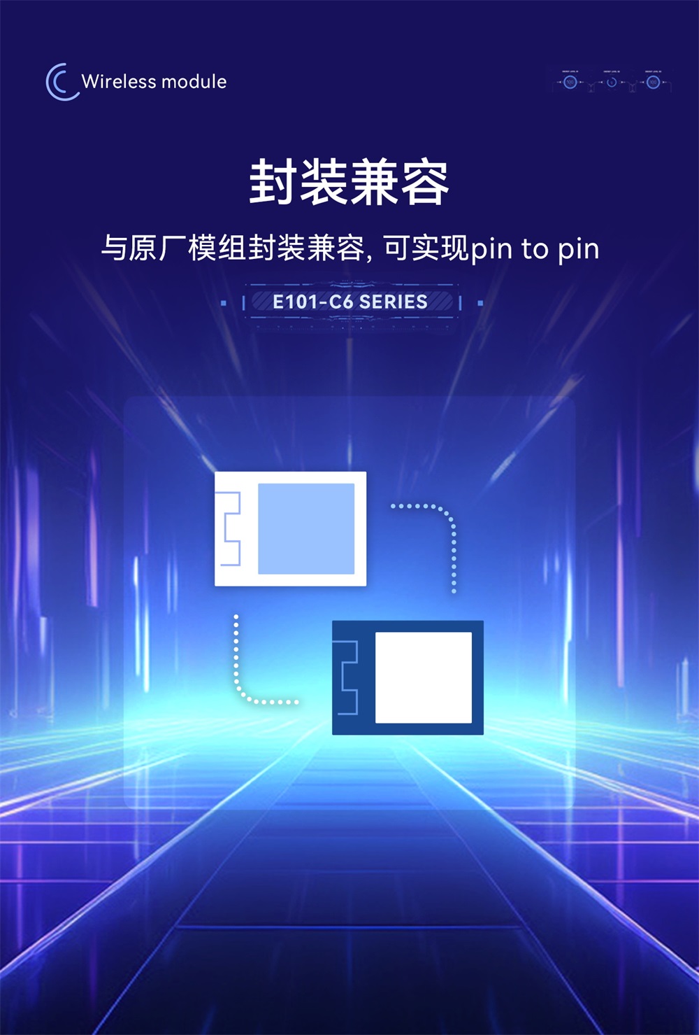 E101-C6系列封装兼容