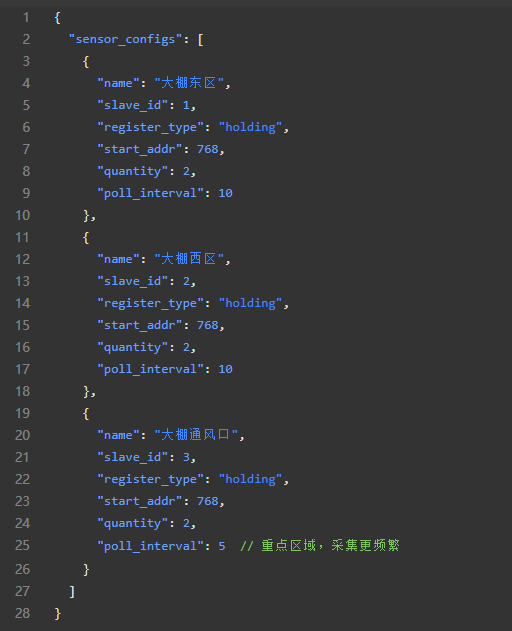 E870-EG01网关远程监控方案