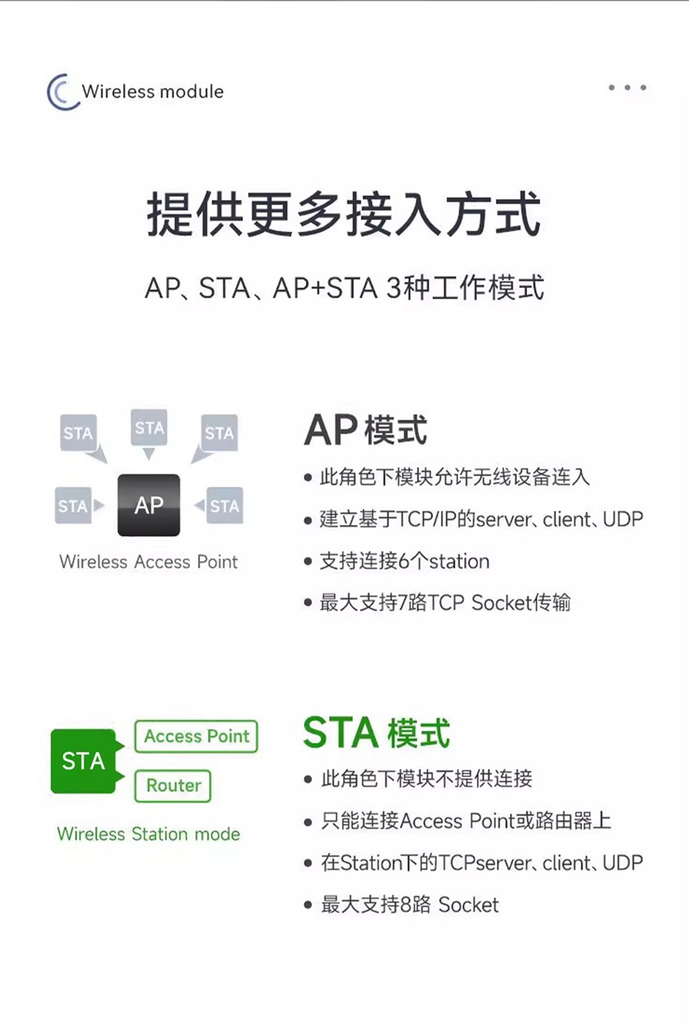 E101-C6模块接入方式