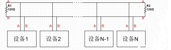 RS485接口电路设计1 RS485接口电路设计1