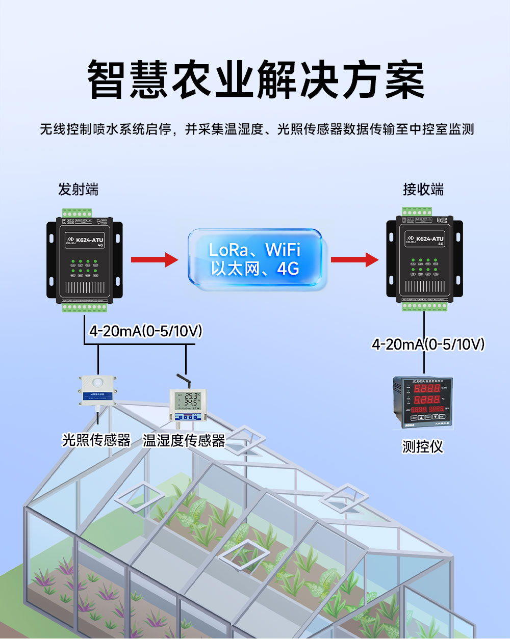 K624-ATU(4G)_05 K624-ATU(4G)_05