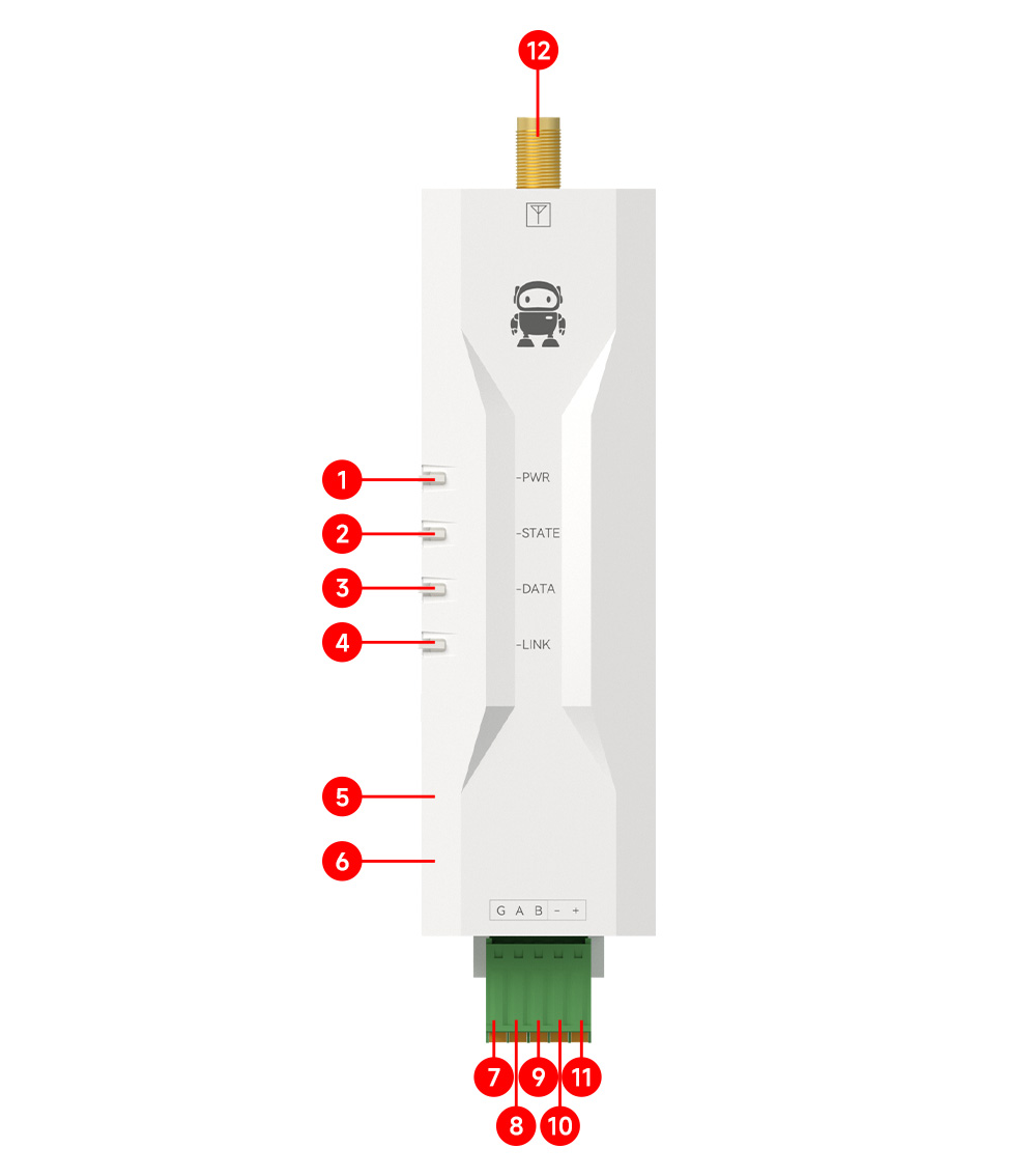 引脚 E840-DTU((TSEC05-485)