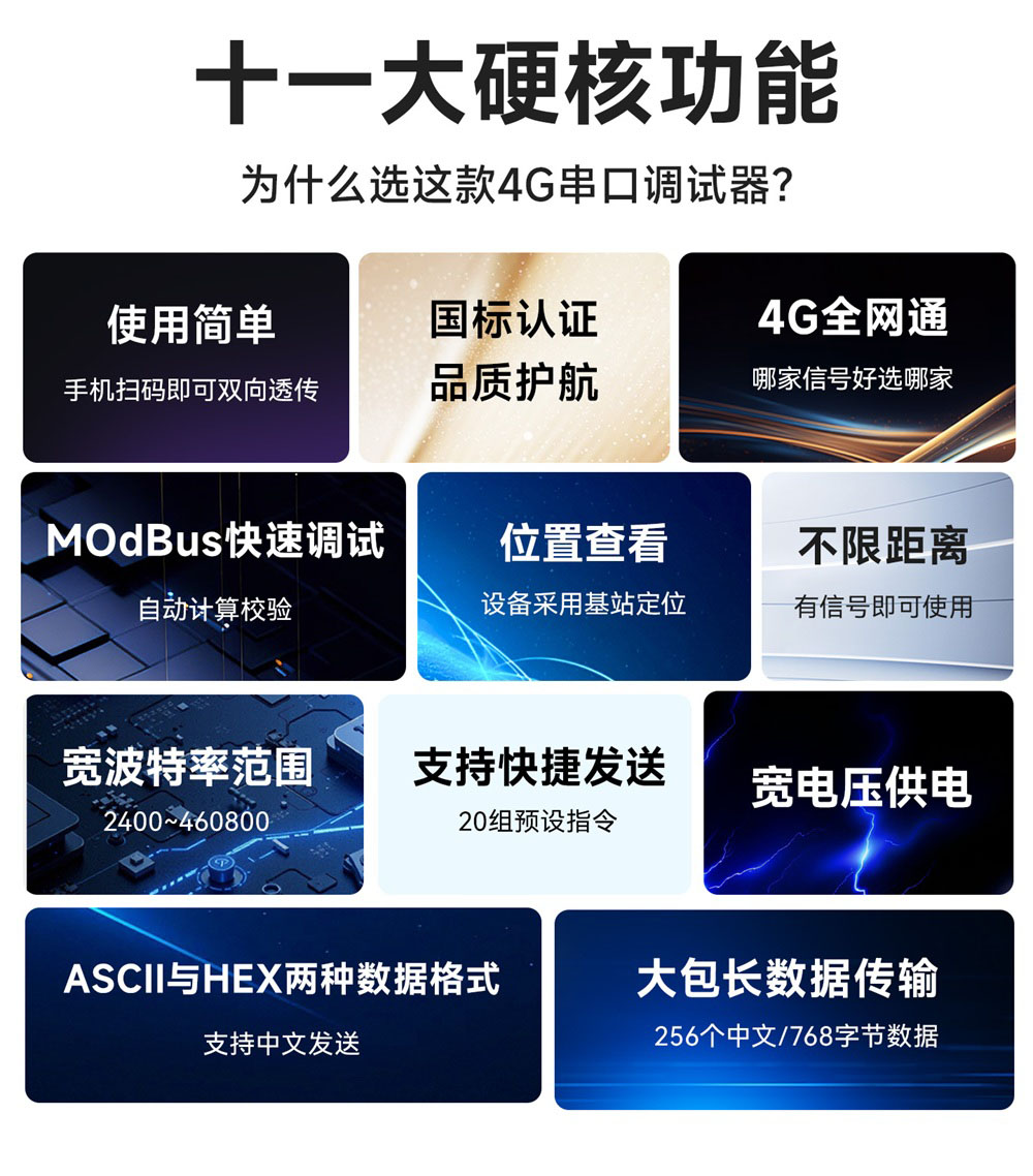 E840-DTU((TSEC05-485) (3)