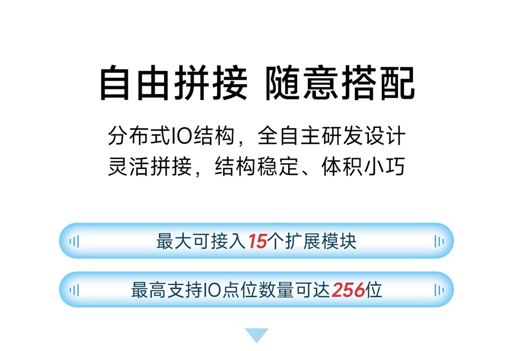 EtherCAT分布式IO主机详情图上 (7)