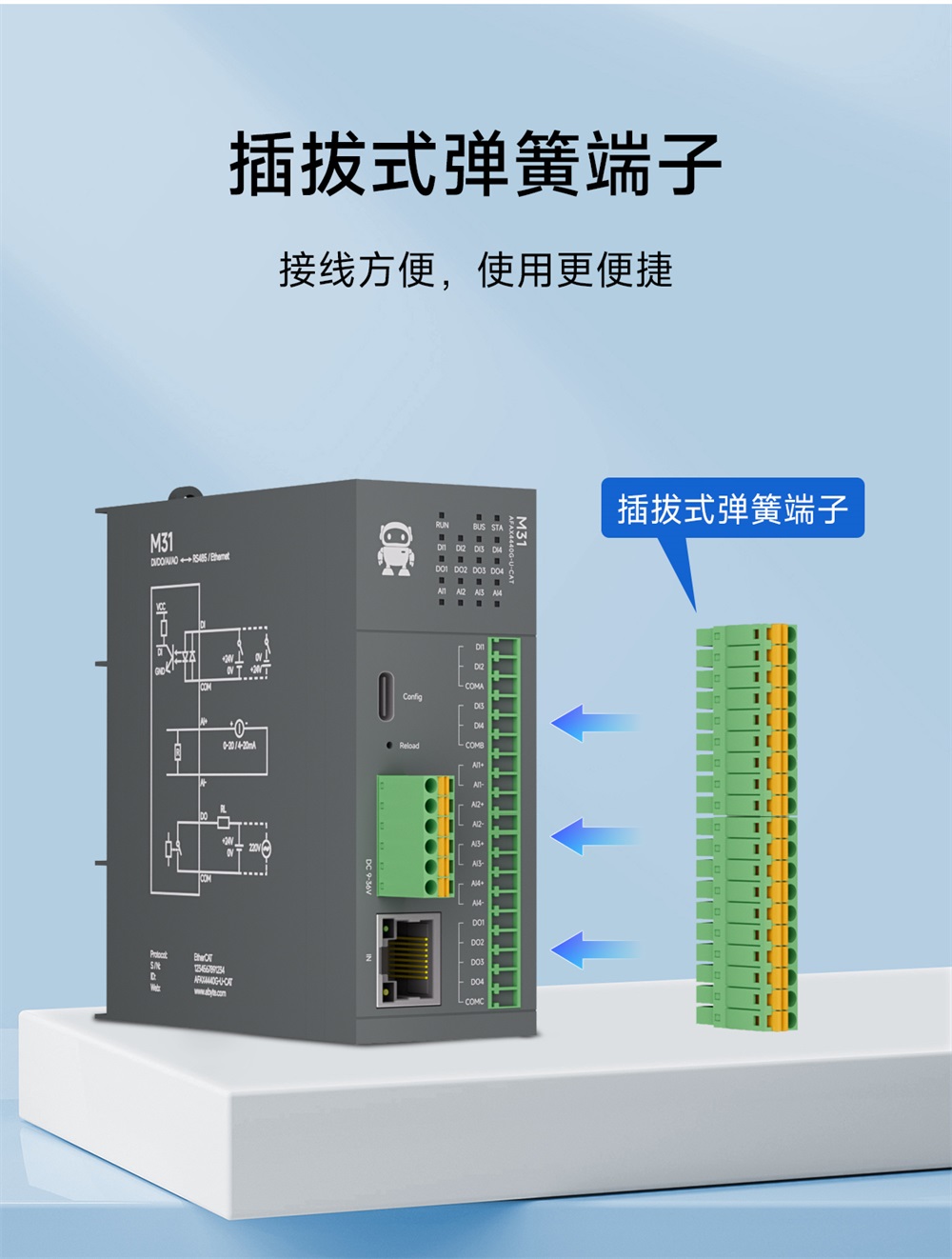 EtherCAT分布式IO主机详情图下 (5)