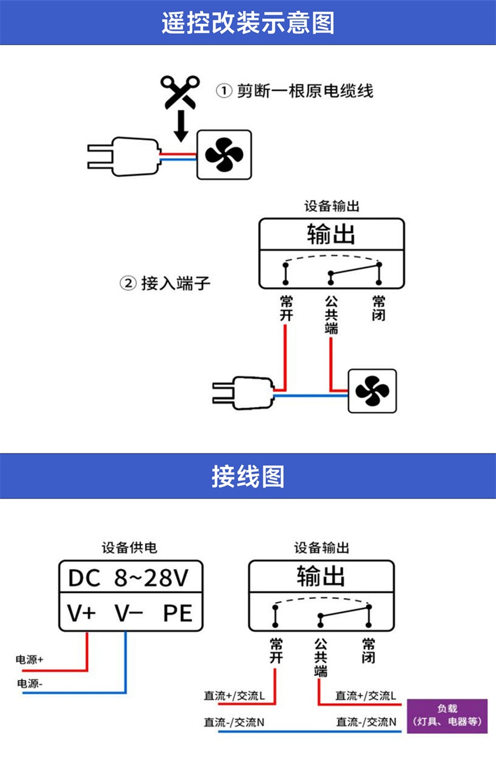EID061-T01-01-Y 4G无线遥控器 (12)