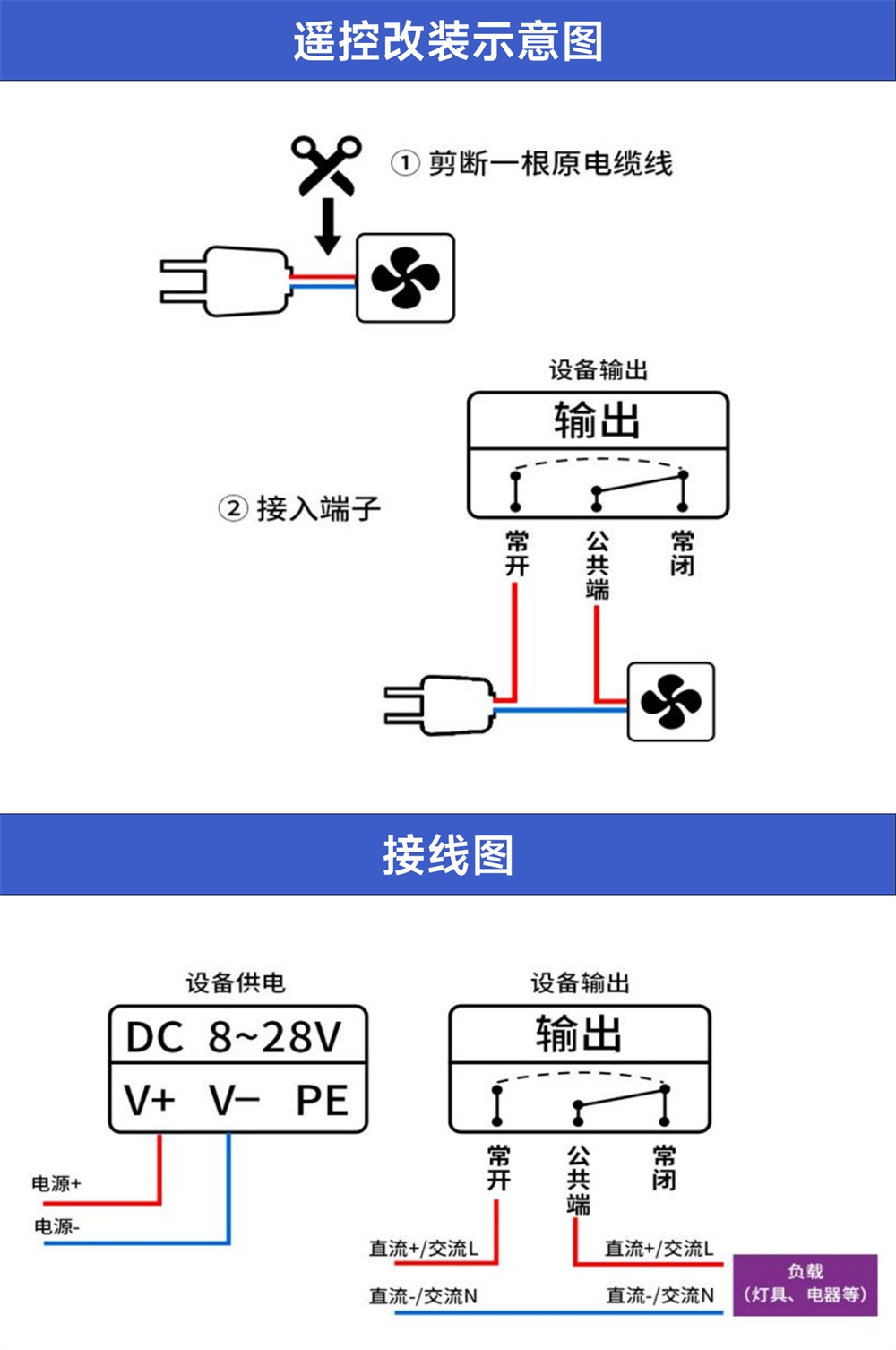 EID061-T02-01-Y  4G无线遥控开关 (12)