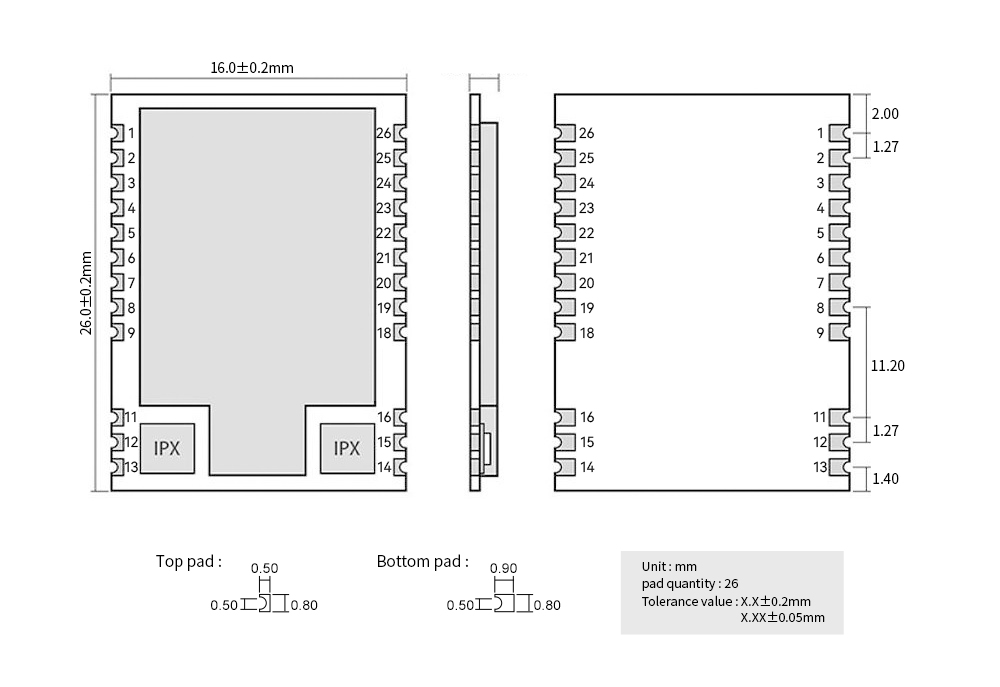 E80-900M2212S 引脚定义图