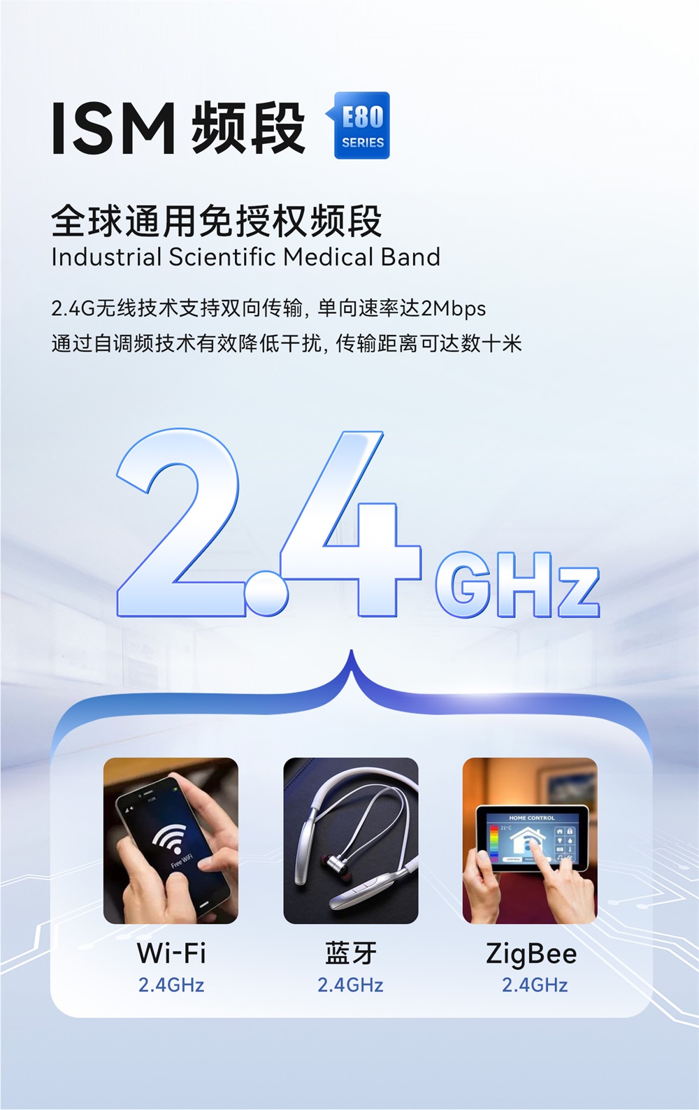 E80-400M2212S 双频LoRa模块 (6)