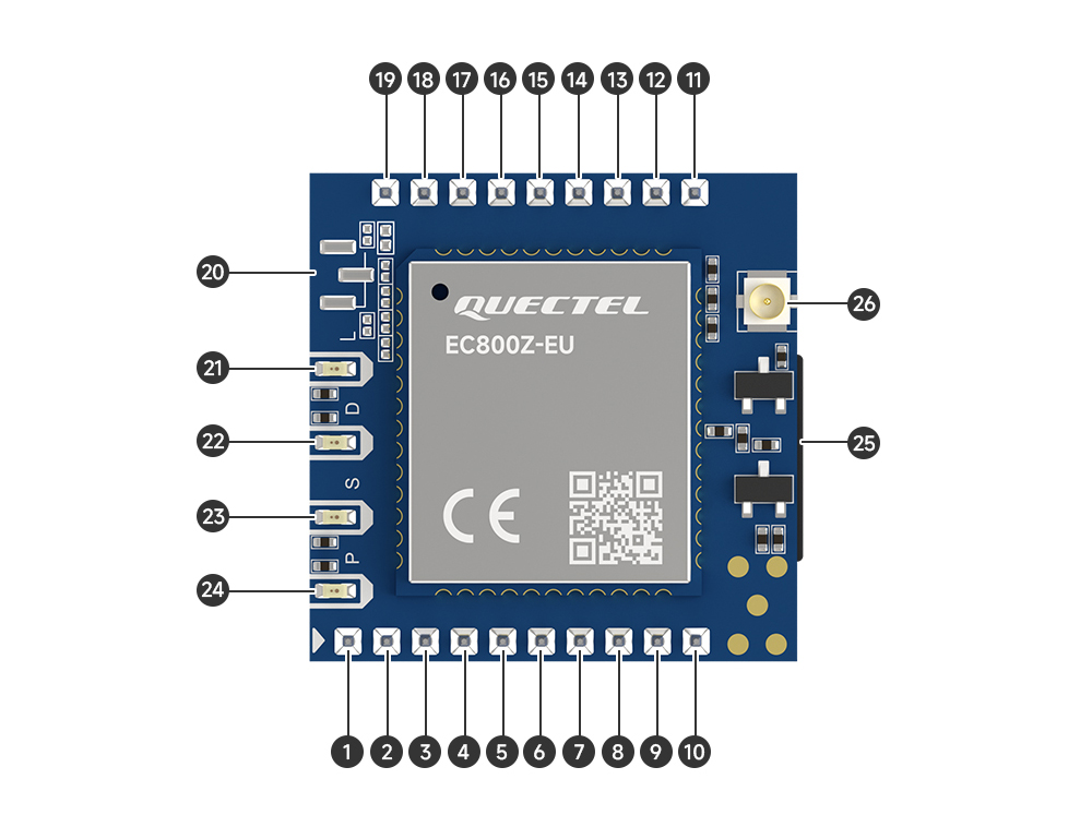引脚 E840-TTL(EC05-DNE)-V2